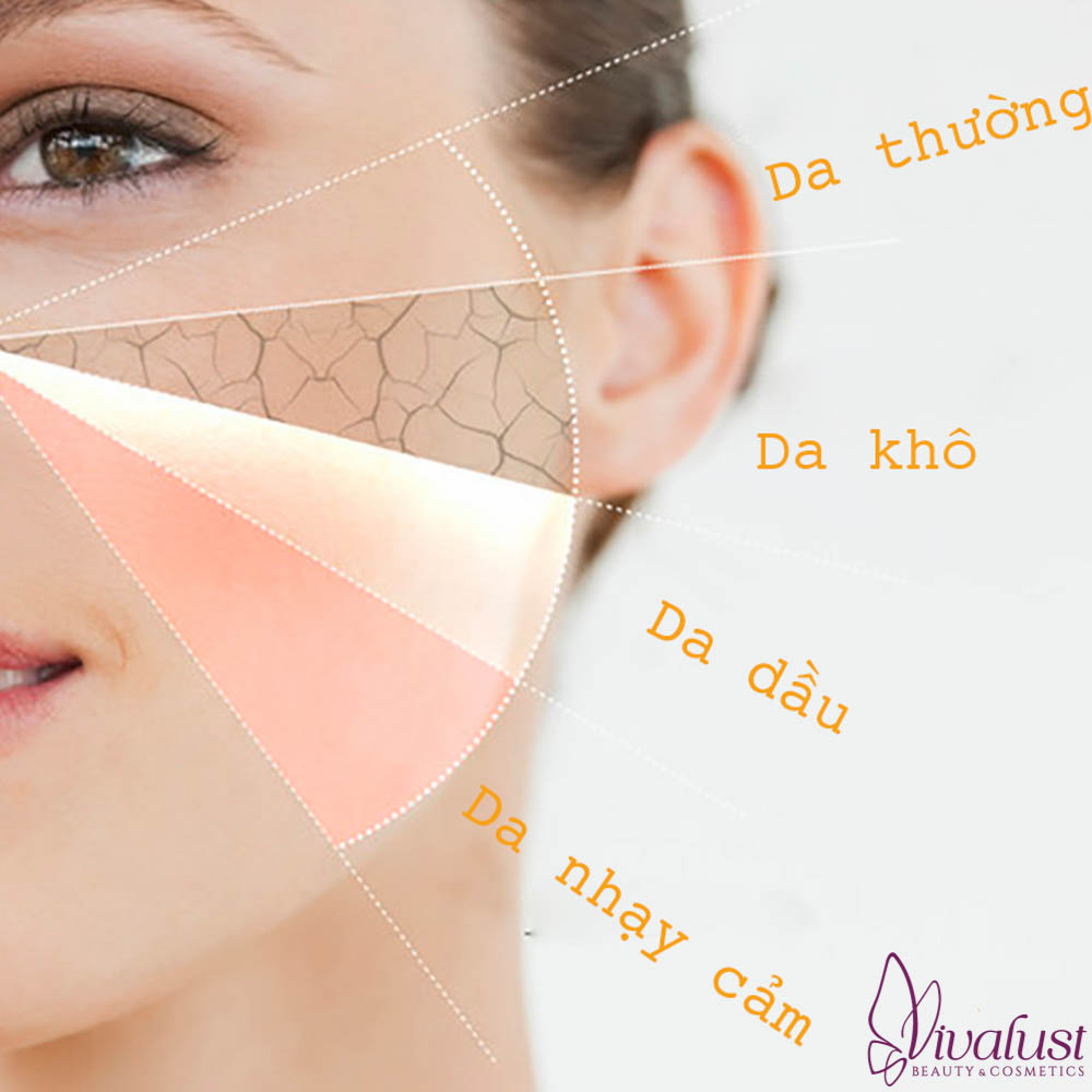 Top 3 Kem Chống Nắng Tốt Phù Hợp Với Mọi Loại Da