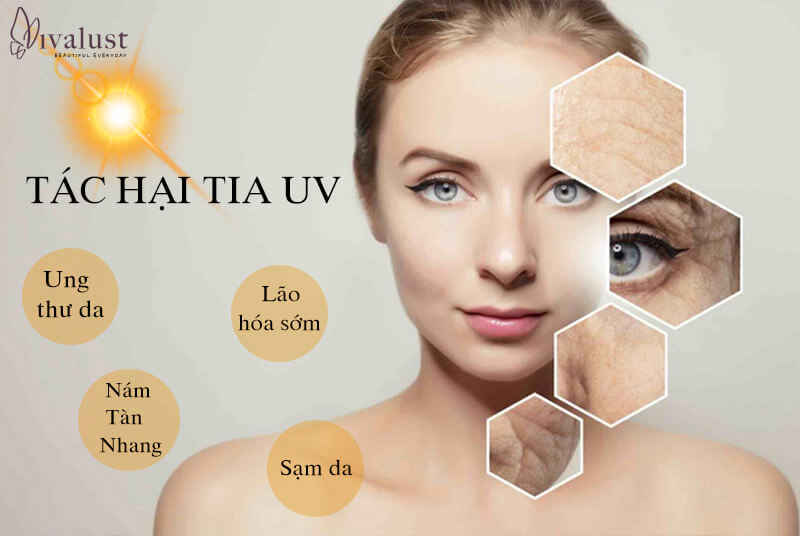 Tác hại của tia UV đối với làn da