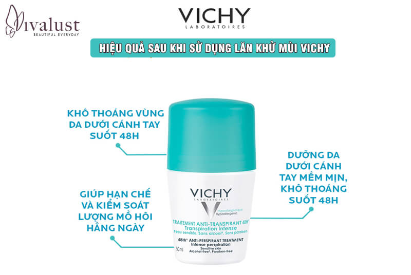 Hạn chế và kiểm soát lượng mồ hôi hằng ngày