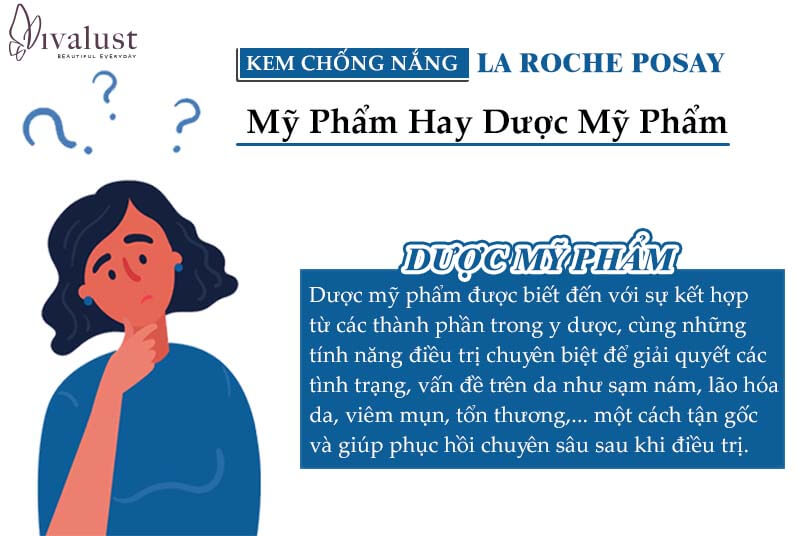 Kem chống nắng là dược phẩm hay dược mỹ phẩm?