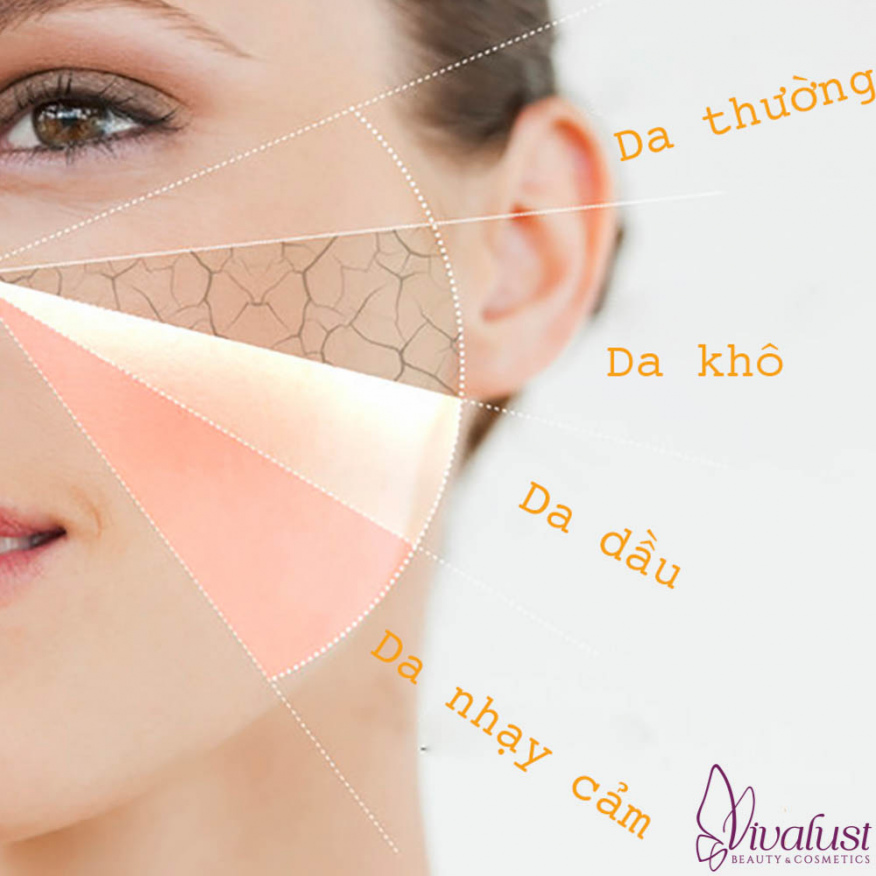 Top 3 Kem Chống Nắng Tốt Phù Hợp Với Mọi Loại Da